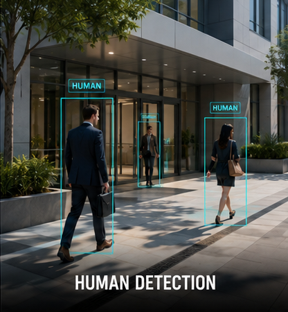 Human Detection preview